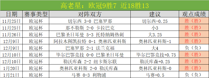 澳超巅峰对,荣耀,澳超高手一,乐鱼体育官网,乐鱼体育品牌,乐鱼体育精彩,乐鱼体育