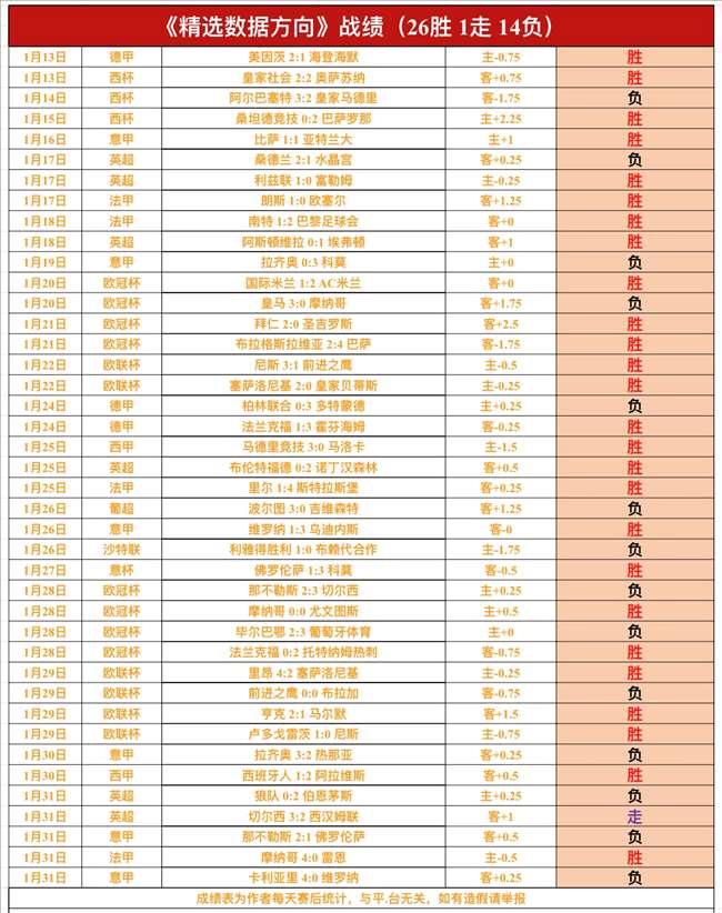 郑梦奎第四,次当选韩国,足协主席,乐鱼体育官网,乐鱼体育品牌,乐鱼体育精彩,乐鱼体育