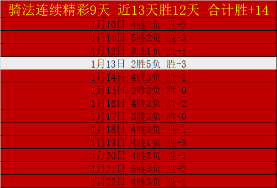 NBA,日最佳球员,奖项公布,乐鱼体育官网,乐鱼体育品牌,乐鱼体育精彩,乐鱼体育