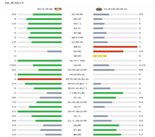 大乐透期号,专家推荐,质合分析揭,乐鱼体育官网,乐鱼体育品牌,乐鱼体育精彩,乐鱼体育