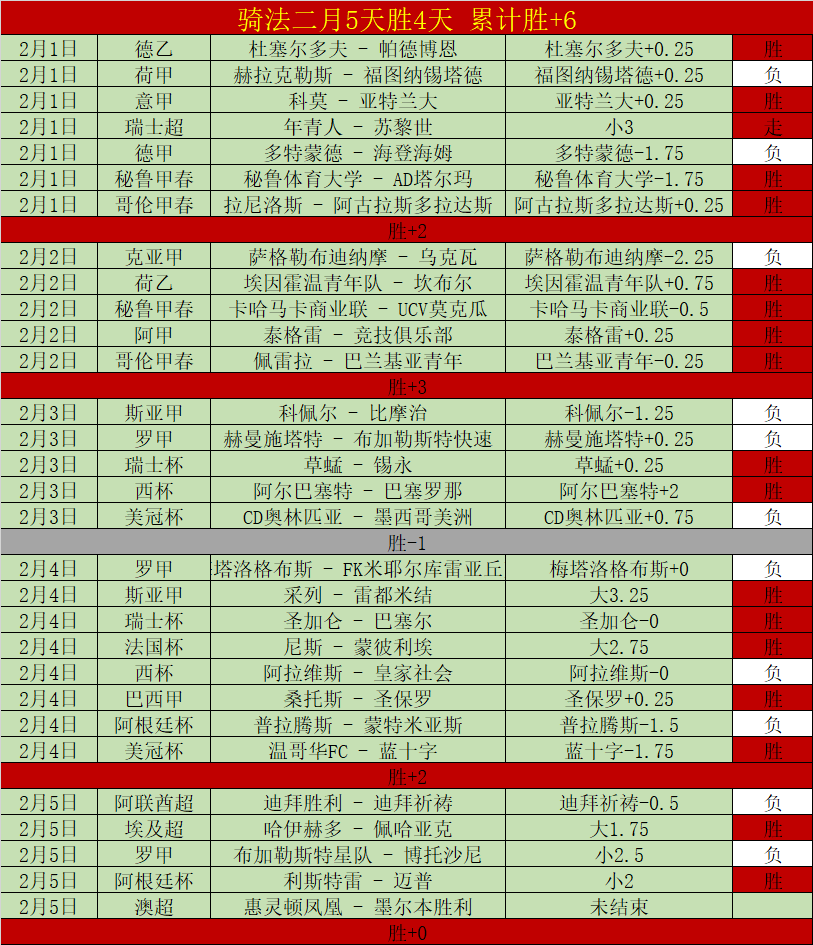 塞雷佐明确,指出,格列兹曼有,乐鱼体育官网,乐鱼体育品牌,乐鱼体育精彩,乐鱼体育